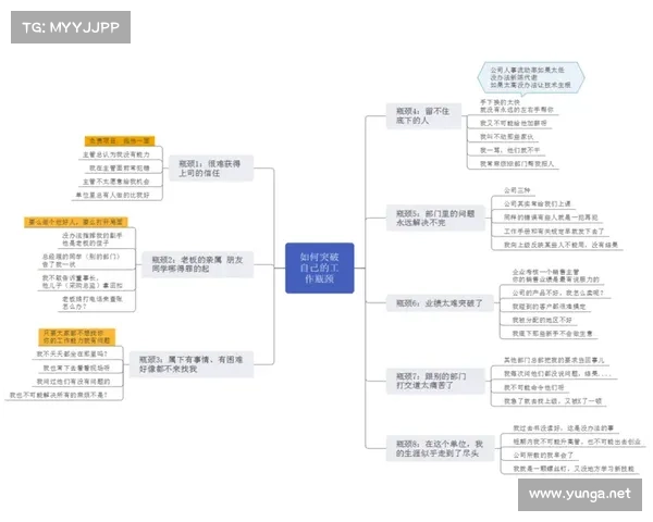 孙发京:从基层到高层的崛起之路与改革创新的实践探索 孙发京:从基层到高层的崛起之路与改革创新的实践探索
